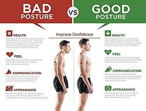 Premium Posture Corrector Belt for Men & Women | Adjustable Back Support Brace